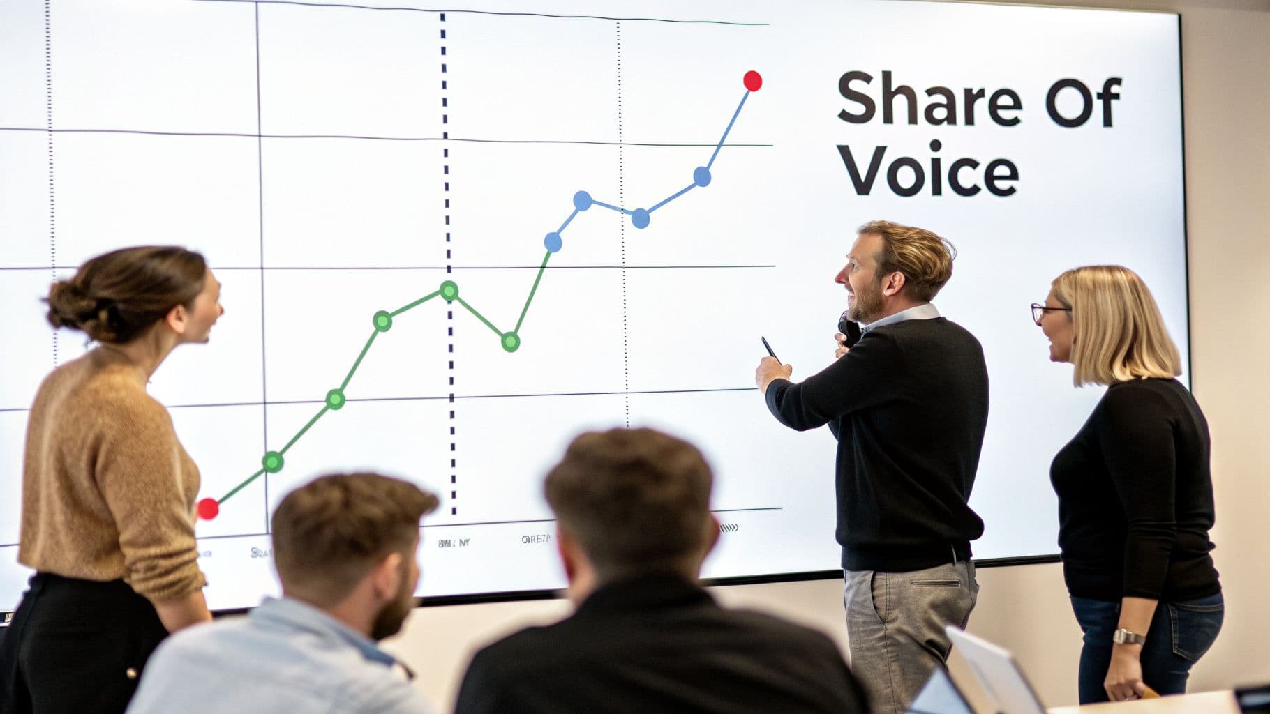 A speaker explains a Share Of Voice line graph to a diverse team in a meeting